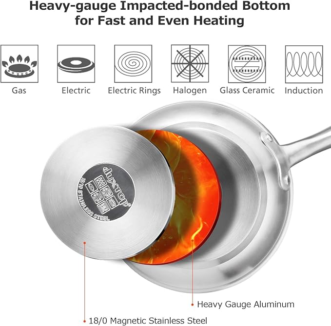 Duxtop Ceramic Nonstick Frying Pan 8" Stir Fry Pan Skillet with Stainless Steel Handle, PFAS Free, Dishwasher & Oven Safe, All Stovetops & Induction Compatible