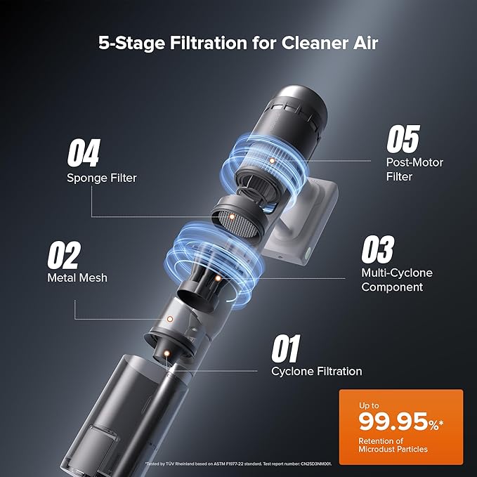 roborock H60 Hub Pro Cordless Stick Vacuum Cleaner with Auto-Empty Dock, 170AW Suction for Carpets and Pet Hair, Vacuum Cleaners with 80-Min Runtime, Anti-Tangle Brush, 140째 Green LED Dust Detection