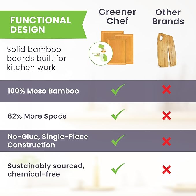 Glue-Free Surface??Extra Large Bamboo Cutting Board Set ??For Chopping Vegetables, Carving Meat, Slicing Bread, and Serving Cheese & Charcuterie for Safer Family Meal Prep ??For Health Conscious Chefs