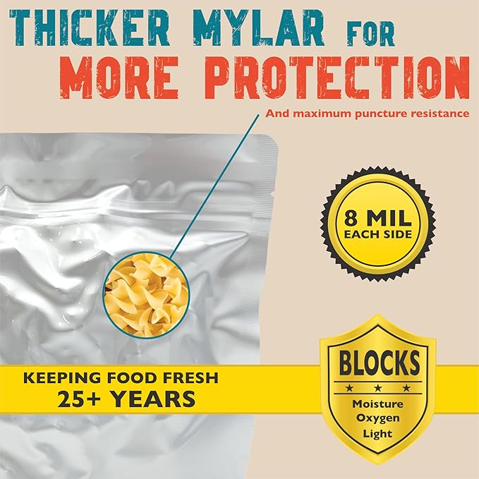 1 Gallon Mylar Bags, 8 Mil per Side, Large Stand-Up Resealable Mylar Bags for Long Term Food Storage, Freeze Drying [40-Pack | 10" x 14" x 5"]