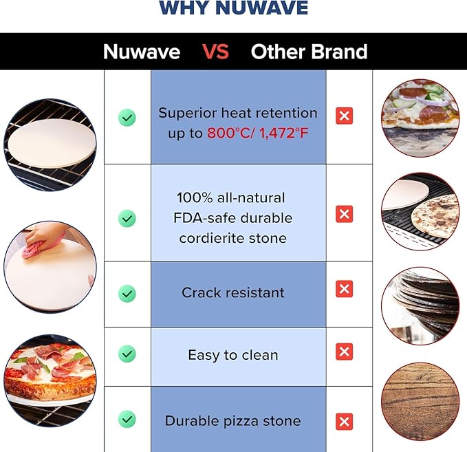 Nuwave 11.5 Inch Pizza Stone, New and Improved .47 Inch Thickness, Durable, Safe Baking Stone for Grill or Oven, Thermal Shock Resistant, Natural Cordierite Baking Stone, 1,472 °F Resistant, Round
