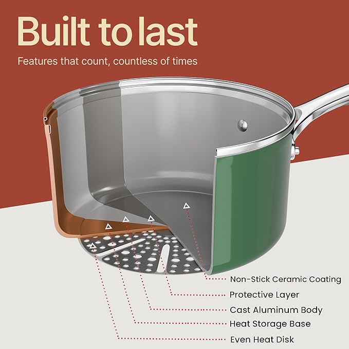 Bakken 12-Piece Aluminum Cookware Set with Ceramic Nonstick Coating, PTFE & PFAS Free, All Stovetop Safe Up To 500째F, Pots and Pans Set with Lids, Silicone Utensils Included, Dishwasher Safe, Green