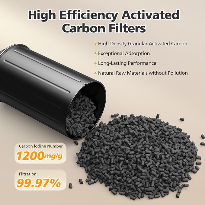 4 PACK FC-50 Replacement Filters Compatible with Vitamix FoodCycler Composter FC-50 and FC-30 Models