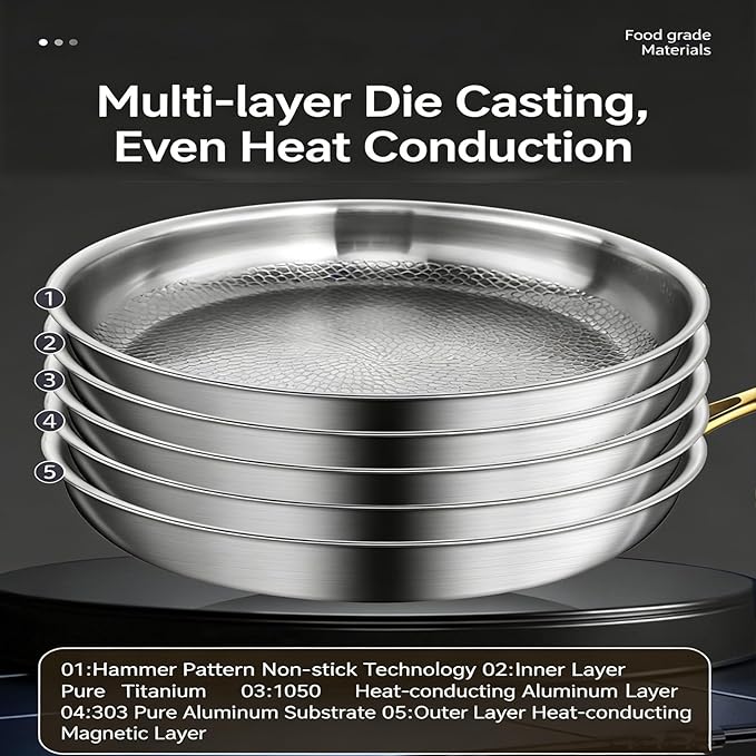 Titanium Pan, 100% Pure Titanium Non-Stick Frying Pan with Lid, Durable Cookware Compatible with All Stovetops Including Induction, Oven Safe, No Coating & Scratch-Resistant (With lid, 11.02in)