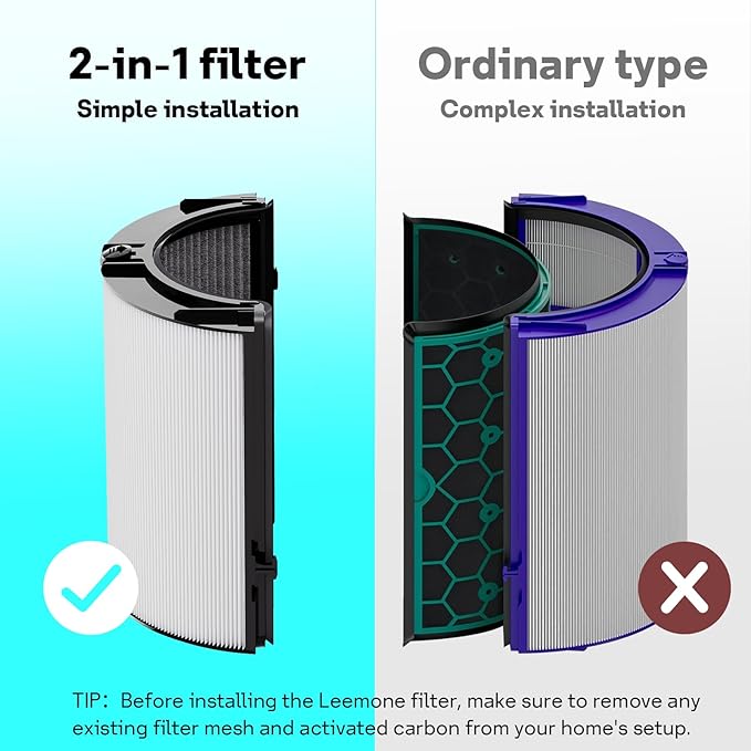 Leemone 360째 Combi 2 in 1 HEPA+Carbon Replacement Filter Compatible with Dyson TP06 HP06 PH02 PH01 PH03 PH04 HP09 TP09 HP07 TP07 TP10 HP10, H13 Grade True HEPA Replacement Filter