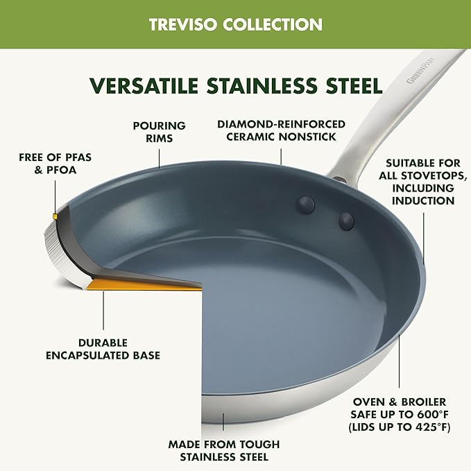 GreenPan Treviso 10 Piece Cookware Set, Non-Toxic PFAS-Free Stainless Steel Ceramic Nonstick Coating, Induction Suitable, Pots, Pans Lids, Saut챕 & Saucepans, Multi Clad, Dishwasher & Oven Safe