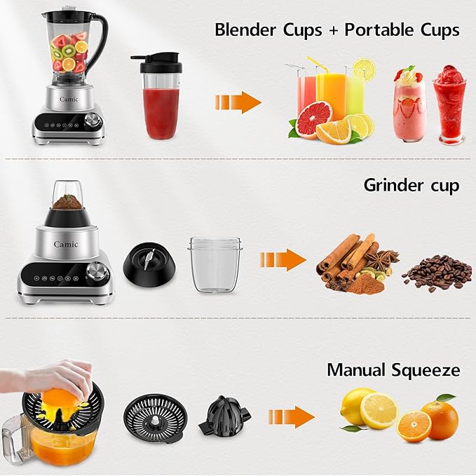 Camic Blender & Food Processor Combo (Silver-Upgraded Version)