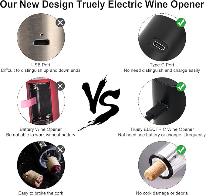 COKUNST Electric Wine Opener, Rechargeable Automatic Wine Corkscrew Bottle Opener With Foil Cutter, Type-C Charging Wine Openers With LED Light For Home Party Restaurant Wedding Gifts