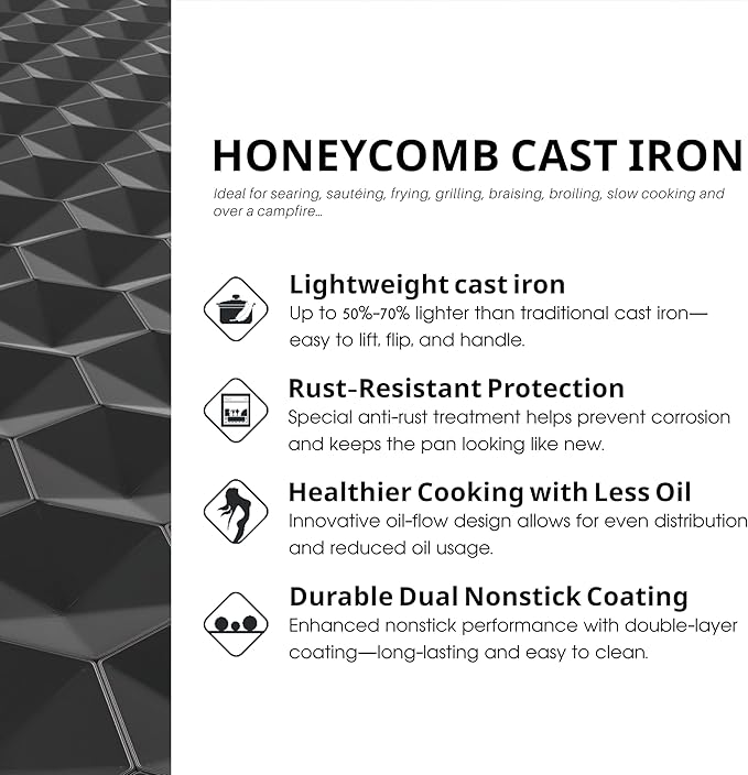 Cuisiland 11" Honeycomb Cast Iron Wok with Lid & Dual Handles ??Non-Stick Stir-Fry Pan, Stainless Steel Handles, Oven Safe, Classic Heat Retention for Steaming, Stir-Frying & Saut챕ing