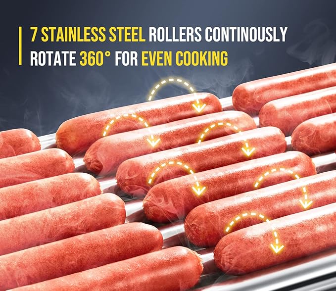 SYBO Hot Dog Roller - 18 Capacity, Non-stick Stainless Steel Rollers, Detachable Glass Cover, 1000-Watts, ETL Certified