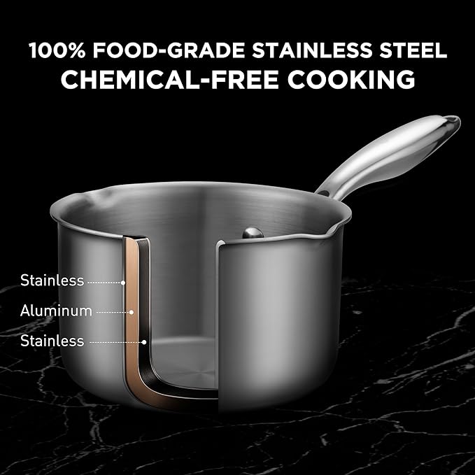 Tri-Ply Stainless Steel Sauce Pan with Steamer Basket & Straining Glass Lid??2-in-1 Multi-Function Pot for Steaming, Boiling & Simmering ??Healthy, Durable, Rust-Resistant, Professional-Grade Cookware