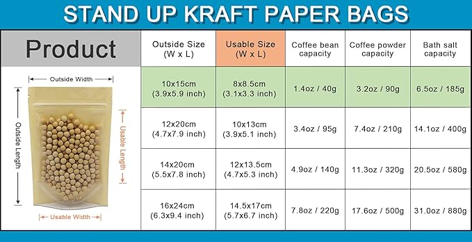 FERENLI 50 Pcs 3.9x5.9 inch (Inside Size 3.1x3.3) Clear Front Brown Kraft Paper for Zip Plastic Package Lock Bag Doypack Stand Up Pouch Reclosable Pouch Nuts Coffee Food Storage Packaging Pack