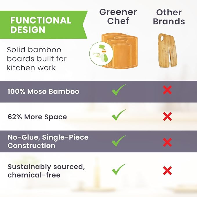 Glue-Free Surface??2XL Extra Large Bamboo Cutting Board Set of 4 ??Small, Medium, XL, and Oversized Sizes from Chopping Vegetables to Carving Meat & Turkey for Large Family Meal Prep and Gatherings