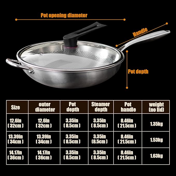 Titanium Hammered Wok with Lid, Upgrade Double Handle Non Stick Titanium Pans for Cooking, Ultra-Durable, Scratch-Resistant, Even Heating Frying Pans, Compatible with All Cooktops,with lid,14