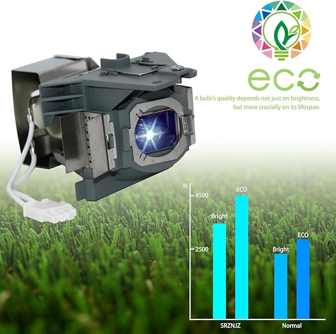 5J.JEE05.001 Original Replacement Projector Lamp Bulb for Benq HT2050 HT2150ST HT2050A HT3050 W1110 W1210ST W2000 W2000+ with Housing