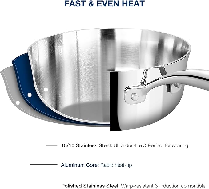 KEAWELL K3 Premium 2-Quart Tri-Ply Stainless Steel Saucepan with Lid, Induction & Oven Safe up to 600째F, Even Heating, Professional Cookware for All Stovetops (2-Qt)