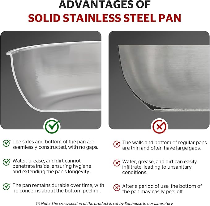 Sunhouse Pan for Cooking (FRY PAN (Basic), 11 inch)