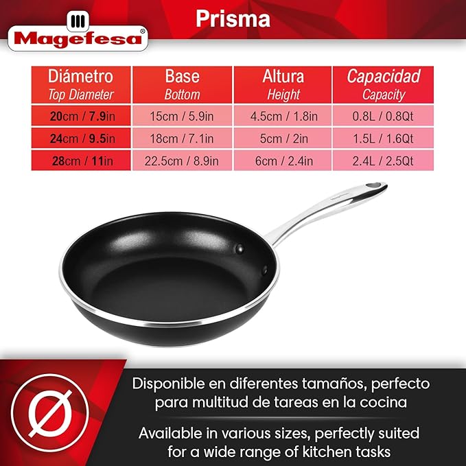 Magefesa Prisma 9.4-Inch Frying Pan, 18/10 Stainless Steel, Triple-Layer Nonstick, Works on All Stovetops Including Induction, Oven Safe to 392째F, Dishwasher Safe, Durable Skillet