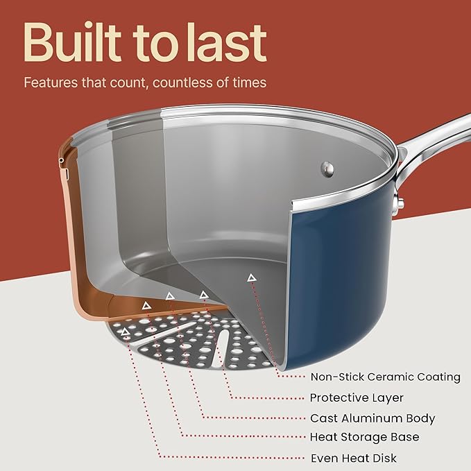 Bakken 12-Piece Aluminum Cookware Set with Ceramic Nonstick Coating, PTFE & PFAS Free, All Stovetop Safe Up To 500째F, Pots and Pans Set with Lids, Silicone Utensils Included, Dishwasher Safe, Blue