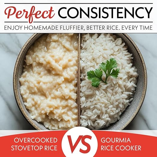 Gourmia Rice Cooker ??5 Qt Capacity, 20 Cup Cooked, 10 Cup Uncooked, Digital Controls, 6 Cooking Presets, Grain Cooker & Steamer, Nonstick Pot, Steam Tray, Delay Timer, Keep Warm, Stainless Steel