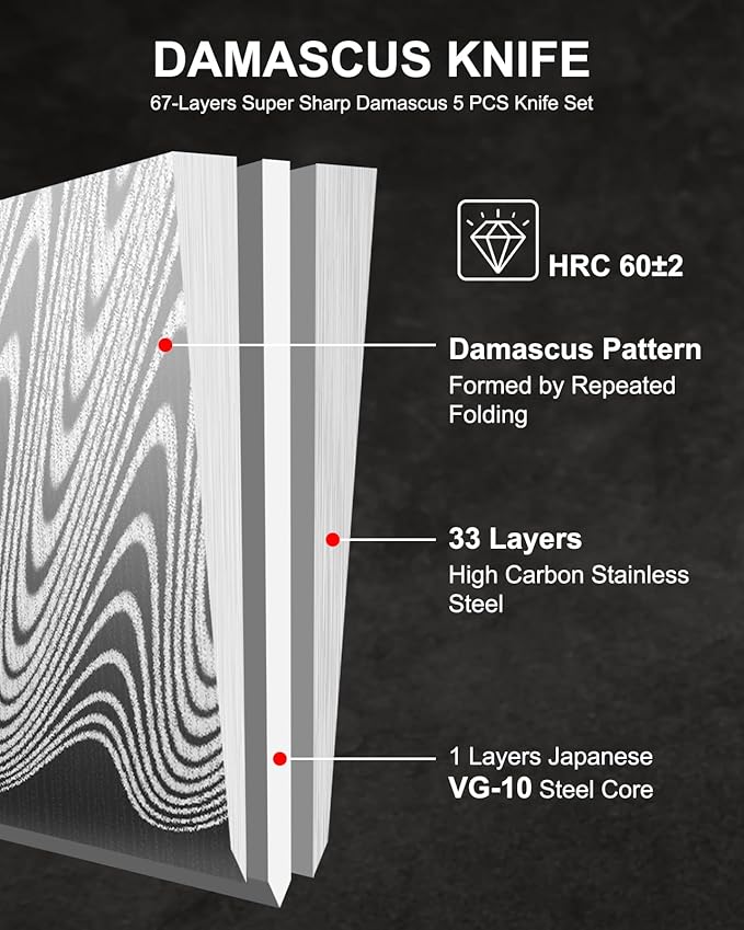 5 Pieces Damascus Knife Set, Japanese Chef Knife Set with Galaxy Pattern Resin Handle, 67-Layers Damascus Steel, Gift Box Included 5" Paring, 6" Boning, 7" Santoku, 8" Chef & 8" Bread Damascus Knives