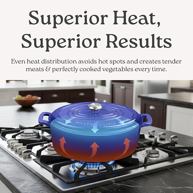 Signature Enameled Cast Iron Oval Dutch Oven | Non-Stick Serving Pot with Tight Fitting Lid for Perfect Roasting, Baking, Sauteing, and Bread Making | 8Q [Sage]