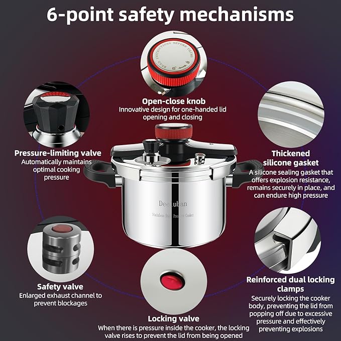 304 Stainless Steel Pressure Cooker 6 Quart Explosion-Proof Lock, One Hand Operation, Fast Cooking, Dishwasher Safe & Induction Compatible, Family Size Cookware PETERBOO