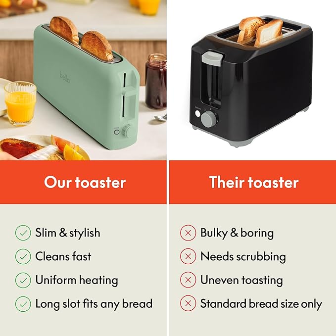 bella 2 Slice Slim Toaster, Fits-anywhere??Kitchenware, 6 Setting Shade Control with Reheat & Cancel Buttons, Fits Sourdough, 10??Long Slot, Anti Jam & Auto Shutoff, 900 Watt, Seaglass