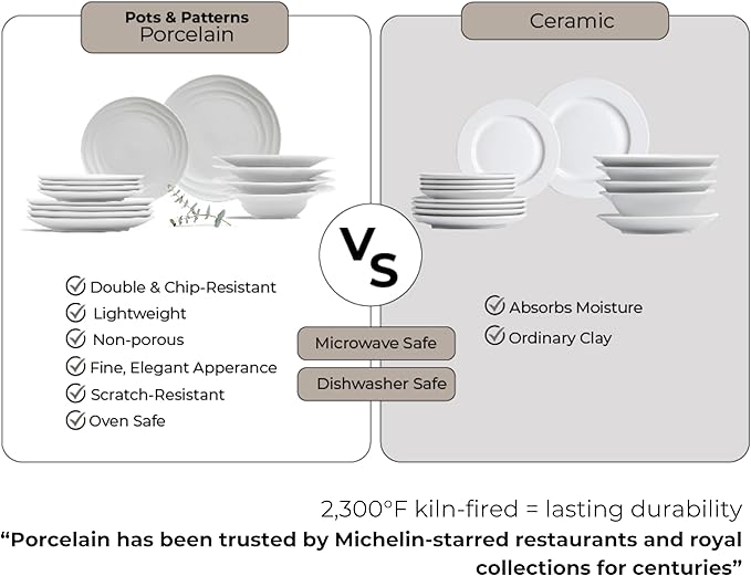 Pots & Patterns White Porcelain Dinner Plates Set for 4 ??12-Piece Chip-Resistant Plates and Bowls with Natural Waves Design ??Microwave, Oven, Dishwasher Safe Scratch-Resistant China Dinnerware