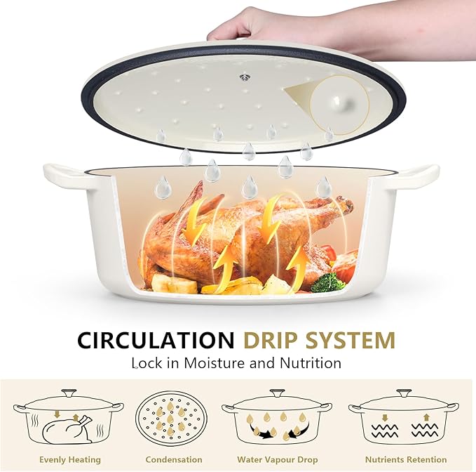 P&P CHEF Oval Dutch Oven with Lid, Enameled Cast Dutch Oven Pot for Bread Baking, Braising, Stewing, Roasting, Non-Stick & Oven Safe, Dual Handles & Easy Clean, 5QT & White