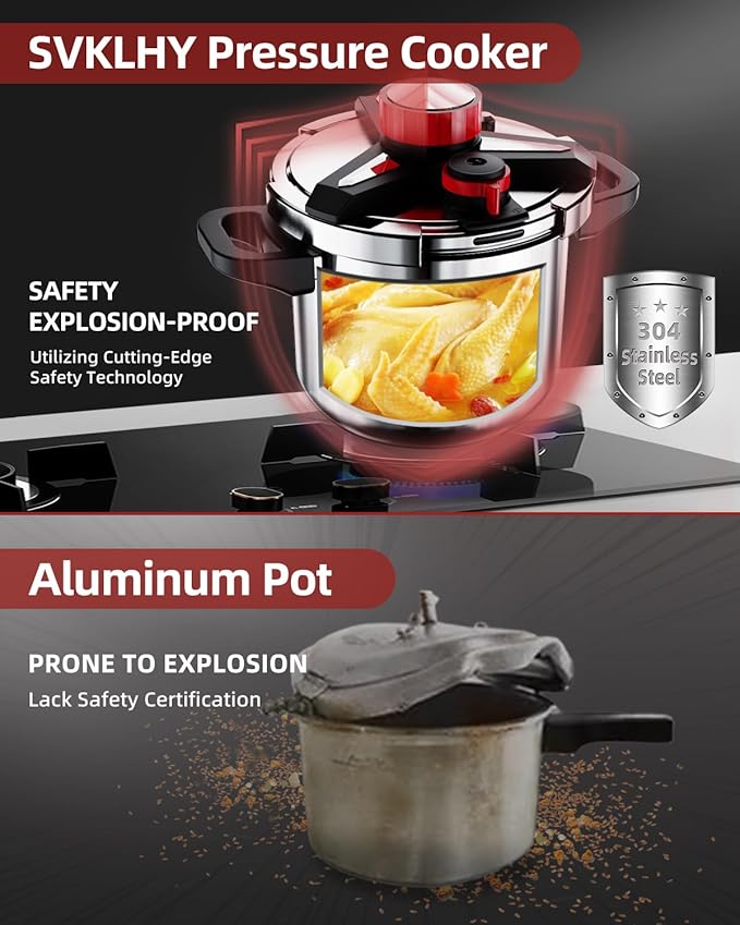 18/8 Stainless Steel Pressure Cooker 32 QT: [Explosion-Proof] [One-Hand Locking] Stainless Steel Pressure Canner, Induction Compatible, Steamer Rack Included, Olla de Presion