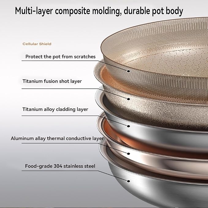 Titanium Wok, Multifunctional Ultra-Durable Scratch-Resistant Non Stick Even Heating Titanium Wok for Cooking, Titaniums Nutri Pans Compatible with All Cooktops,with lid,14.17in