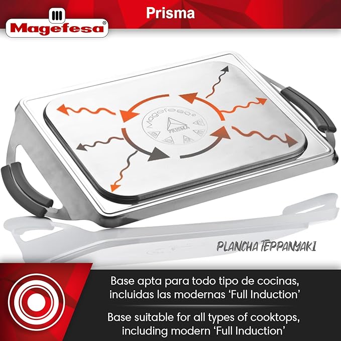 Magefesa Prisma 10.8-inch Teppanyaki Griddle Pan, made of 18/10 Stainless Steel, Triple Layer Nonstick Coating, Suitable for all types of Stovetops, Dishwasher & Oven Safe up to 392 쨘F