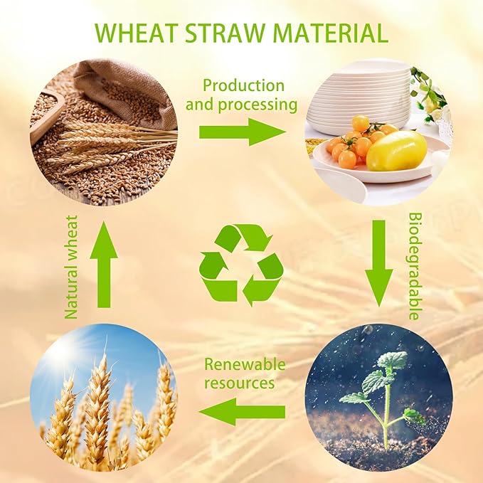 LIYH 20 Pcs Wheat Straw Plates - 9 Inch Unbreakable Dinner Plates - Dishwasher Safe Plastic Plate Reusable - Lightweight Plate for Kitchen Camping (Beige)