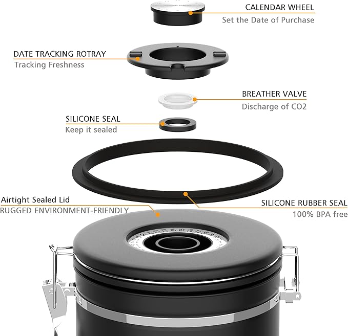 35OZ Airtight Coffee Canister with Lid - 304 Stainless Steel Kitchen Food Storage Container with Window, Date Tracker & Spoon, Suitable for Coffee Beans, Ground Coffee, Tea & Sugar