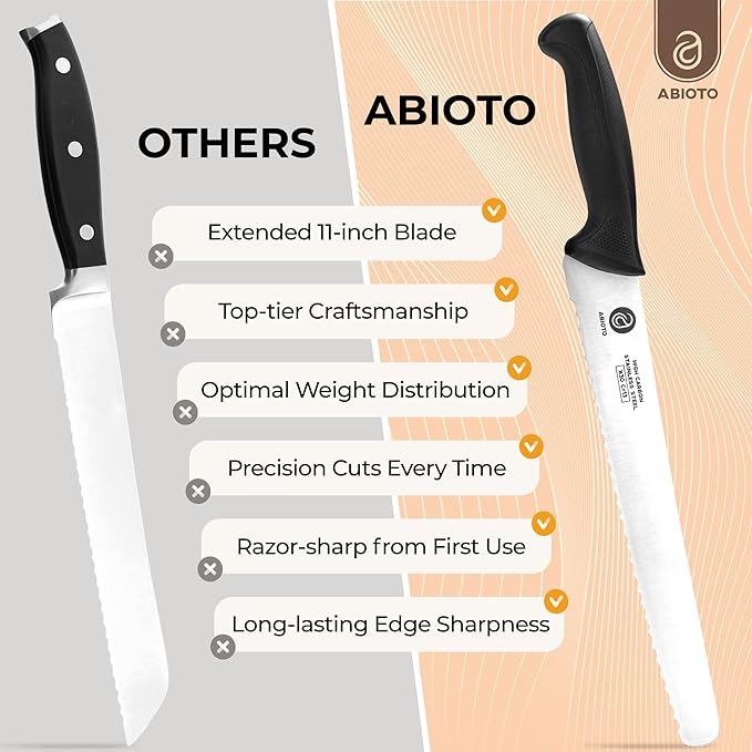 Serrated Bread Knife for Homemade Bread Sourdough - Perfect 11-Inch Sourdough Bread Knife Made of High Carbon Stainless Steel X30 Cr13 with One-Sided Sharp Serrations and Ergonomic Handle
