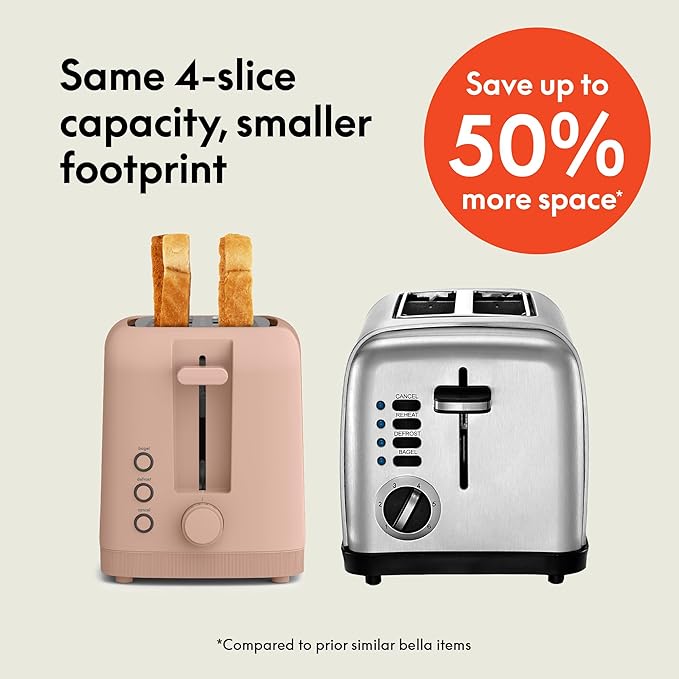 bella 4 Slice Slim Toaster, Fits-anywhere??Kitchenware, 6 Setting Shade Control with Reheat & Cancel Buttons, Fits Sourdough, 10??Long Slot, Anti Jam & Auto Shutoff, 900 Watt, Blossom