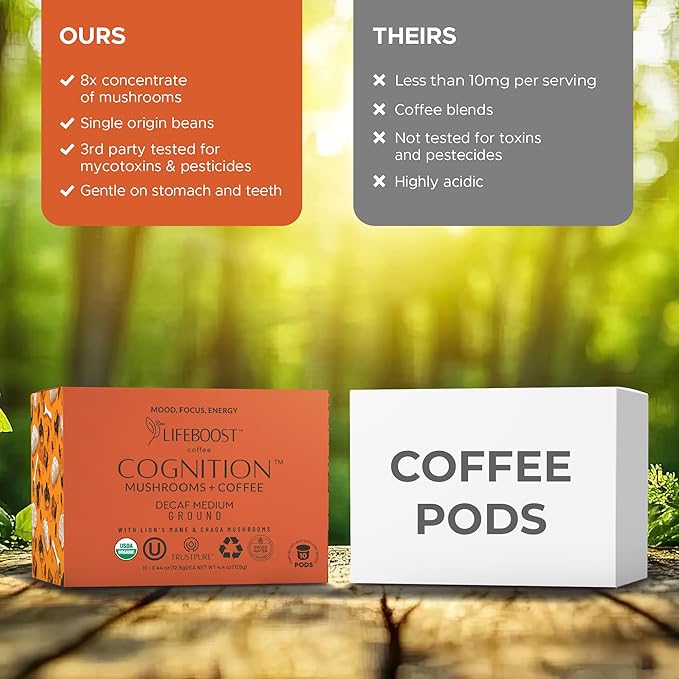 Lifeboost Cognition Decaf Mushroom Coffee Pods ??Organic Low Acid Decaf K-Cups with Lion?셲 Mane & Chaga Adaptogens ??Nootropic Coffee for Focus, Energy & Immune Support ??10 Count