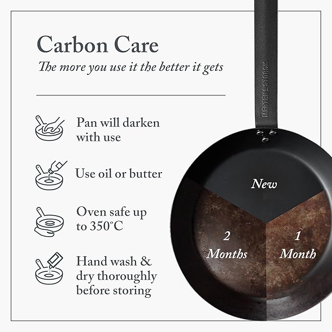 Merten & Storck Pre-Seasoned Carbon Steel 8" Frying Pan Skillet, Fast Heating, Naturally Nonstick, Induction & Oven Safe, High-Heat & Open Flame Compatible, Perfect for Searing Grilling & Camping