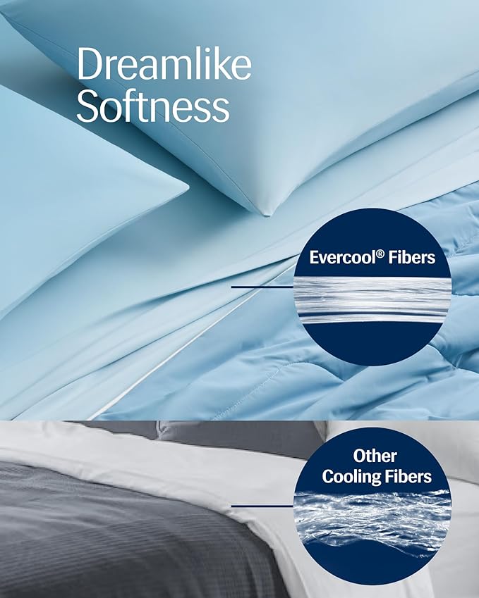 REST® Evercool® Cooling Comforter, King/Cali King, Blanket for Hot Sleepers, All Season Bedding to Keep Cool for Night Sweats, Breathable Lightweight Duvet, 106x90 Inches, Aqua Blue