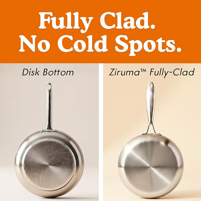 Ziruma Non-Toxic Frying Pan, Non Stick 8" Fully Clad for Fast & Even Heat, PFOA-Free, Premium 304 Stainless Steel Handle, Induction Compatible, Oven Safe to 500째F