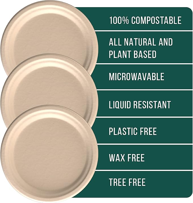 EconoHome 12 Inch Compostable Paper Plates [50-Pack] - Eco-Conscious Disposable Tray Made of Bagasse or Sugarcane Fiber - Microwave, Refrigerator-Safe - Heavy Duty Paper Plates for Dinner