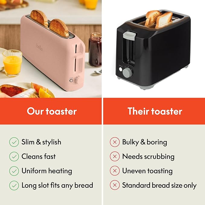 bella 2 Slice Slim Toaster, Fits-anywhere??Kitchenware, 6 Setting Shade Control with Reheat & Cancel Buttons, Fits sourdough, 10??Long Slot, Anti Jam & Auto Shutoff, 900 Watt, Blossom