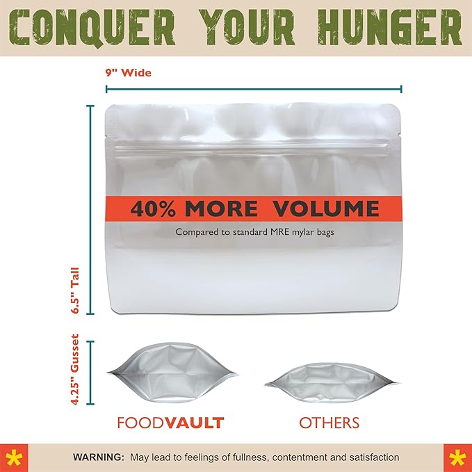 MRE Mylar Bags, 8 Mil per Side, Stand-Up Ziplock Pouches for Long-Term Food Storage, Freeze Dried Meals & Backpacking [50-Pack | 9" x 6.5" x 4.25"]