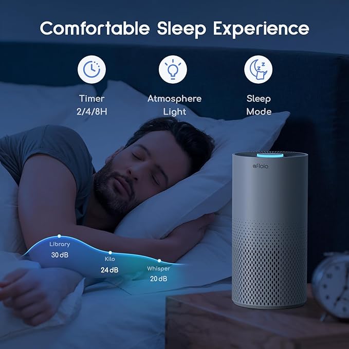 Afloia Air Purifiers for Home Bedroom Large Room Up to 1076 Ft짼, 3-Stage Filter Cleaner Odor Eliminator, Remove Pets Dust Dander Hair Allergy Mold Pollen Smoke Smell, Quiet 22 dB, 7 Colors Night Light
