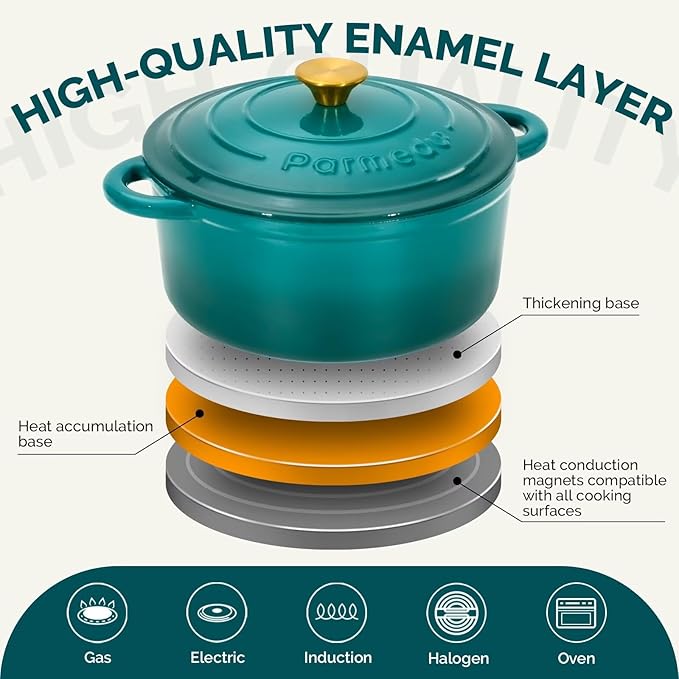 Parmedu Enameled Cast Iron Dutch Oven-5.5 Quart Pot with Lid, Dual Handle,Heavy Duty Cookware for Braising, Stews, Roasting, Bread Baking, Bottle Green