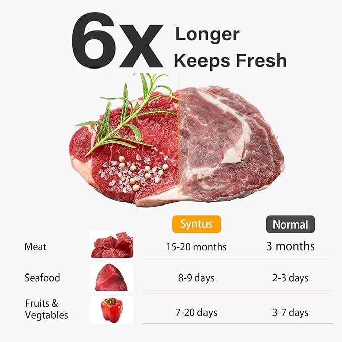 Vacuum Sealer Bags 10x7 Inch (20 PCS) - Heavy-Duty Commercial Grade, BPA-Free Reusable & Puncture-Resistant | Perfect for Food Storage, Sous Vide Cooking & Freezer Safe