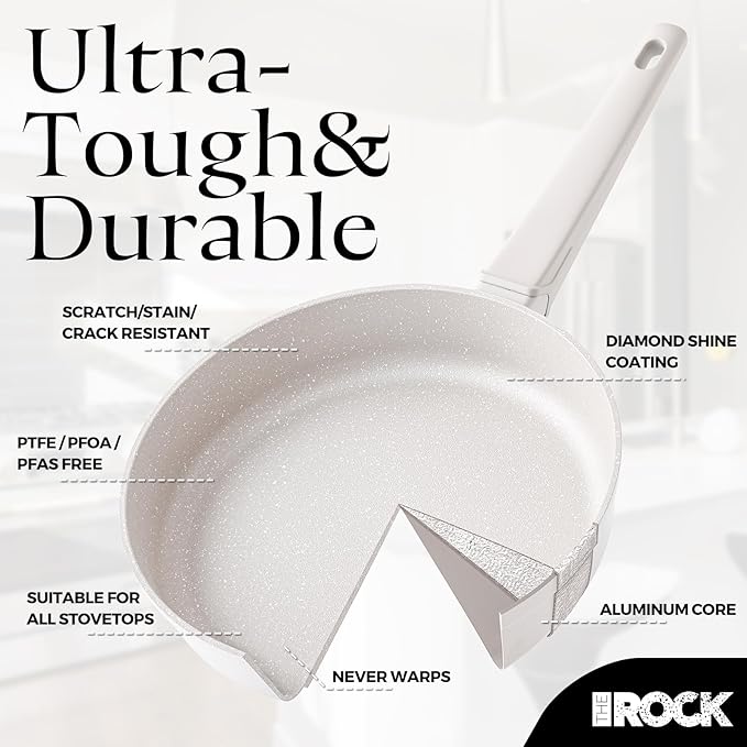 THE ROCK SOHO Ceramic Nonstick Saucepan with Lid, 3.3 Quarts Non Toxic Small Pot with PPG Fusion Pro Coating?밡othing Sticks, Never Warps, Lasts Longer, Induction Compatible, PTFE, PFOA&PFAS Free