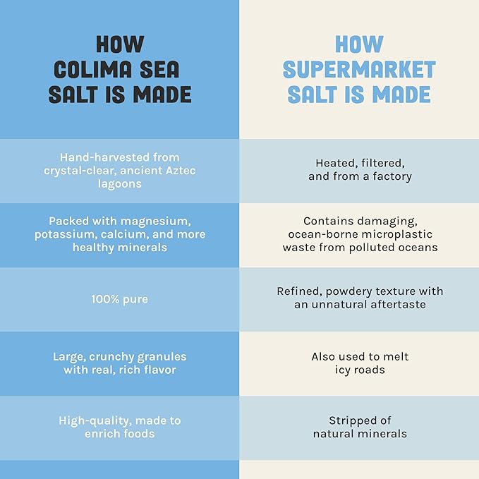 Ava Jane's Kitchen - Colima Coarse Sea Salt - 100% Unrefined, Natural, and Hand-Harvested - Protects Heart - Shapes Figure - Boosts Mood, 227 Servings