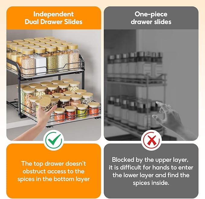 Spice Rack Organizer for Cabinet, 2 Tier Pull Out Spice Rack ??Heavy Duty Metal Spice Organization for Cabinet, 50-Jar Capacity, Height Adjustable Cabinet Organizer (11.5W" X 10.5"D X 9"H, Black)